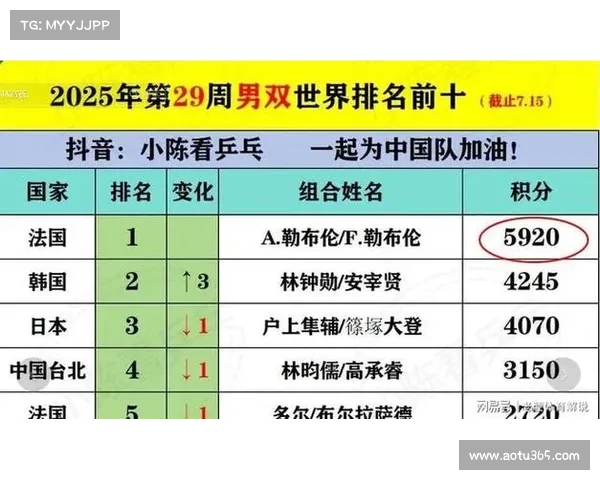 洛杉矶奥运会新增项目在中国高校的推广路径与面临的挑战分析 洛杉矶奥运会新增项目在中国高校的推广路径与面临的挑战分析